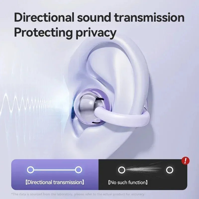 FizzAudio™ - Clip Sprint Auricolari a clip, impermeabili Bluetooth 5.4 con display digitale, ideali per sport e corsa